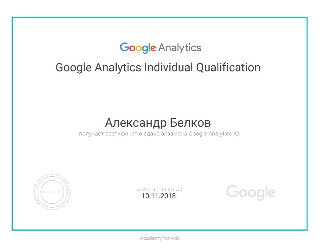 Medium        ganalytics