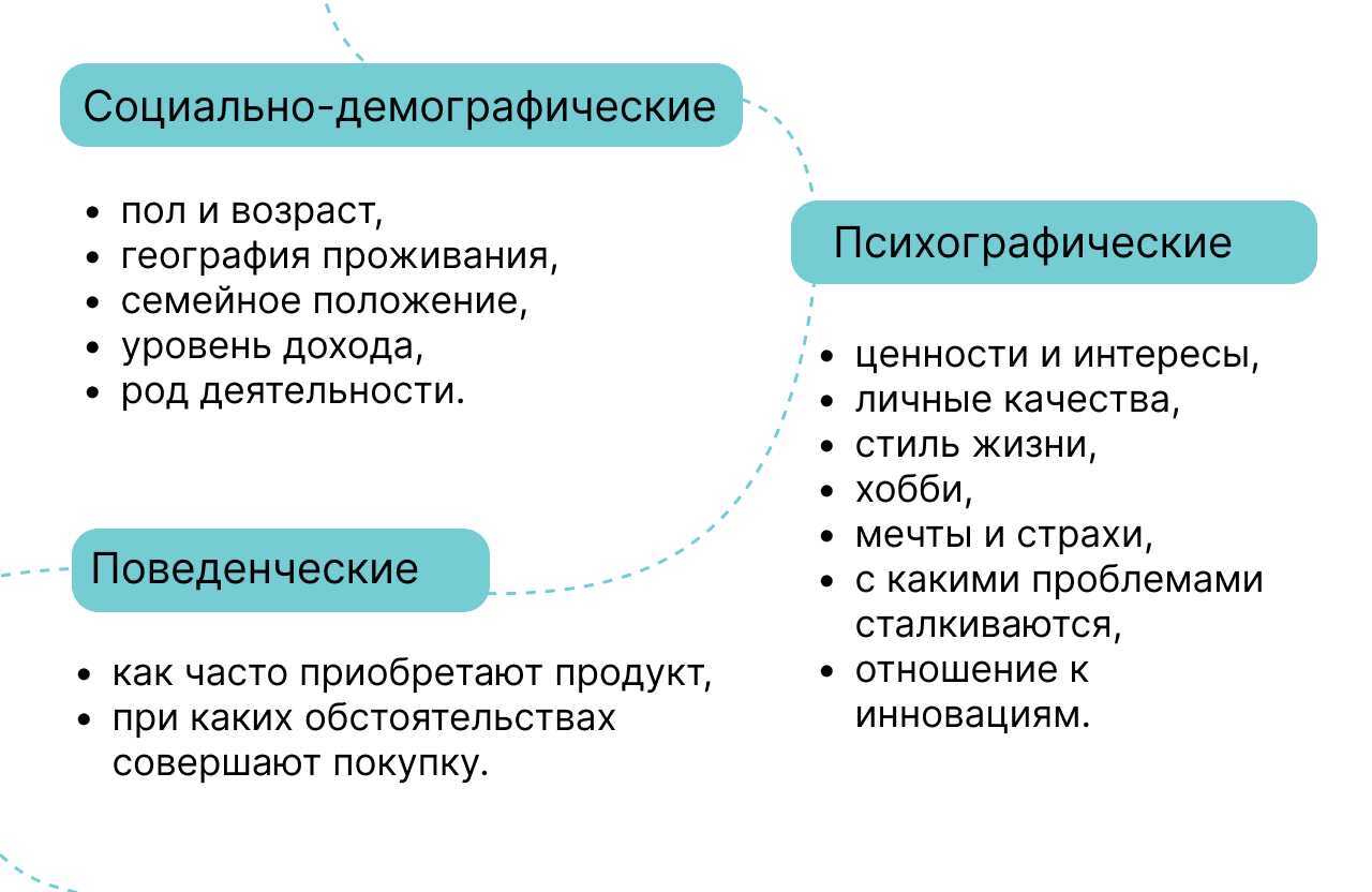 Защита права на свое изображение: миф или реальность?