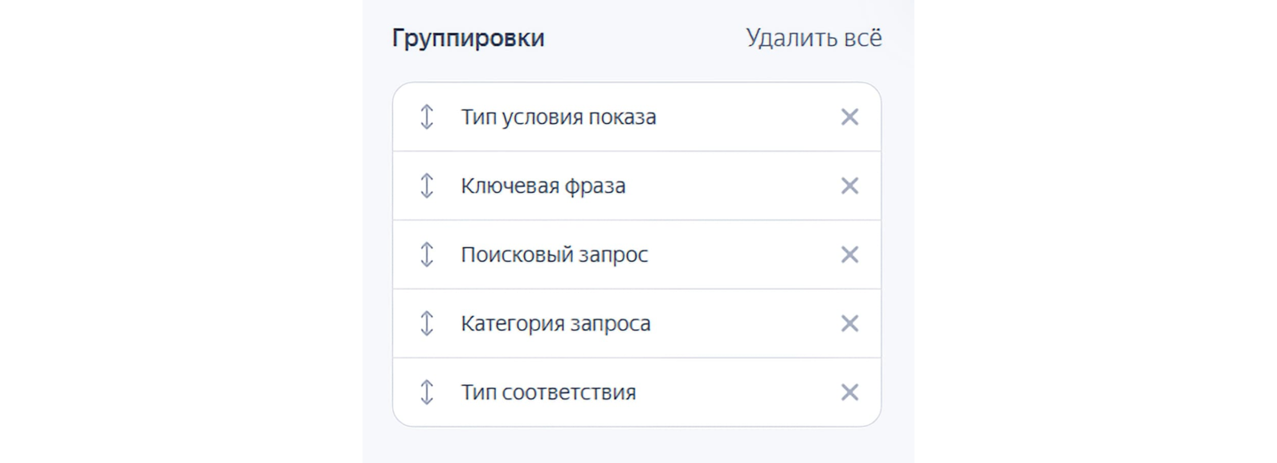 Medium %d1%81%d0%ba%d1%80%d0%b8%d0%bd %d0%be%d1%82%d1%87%d0%b5%d1%82 %d0%b3%d1%80%d1%83%d0%bf%d0%bf%d0%b8%d1%80%d0%be%d0%b2%d0%ba%d0%b8
